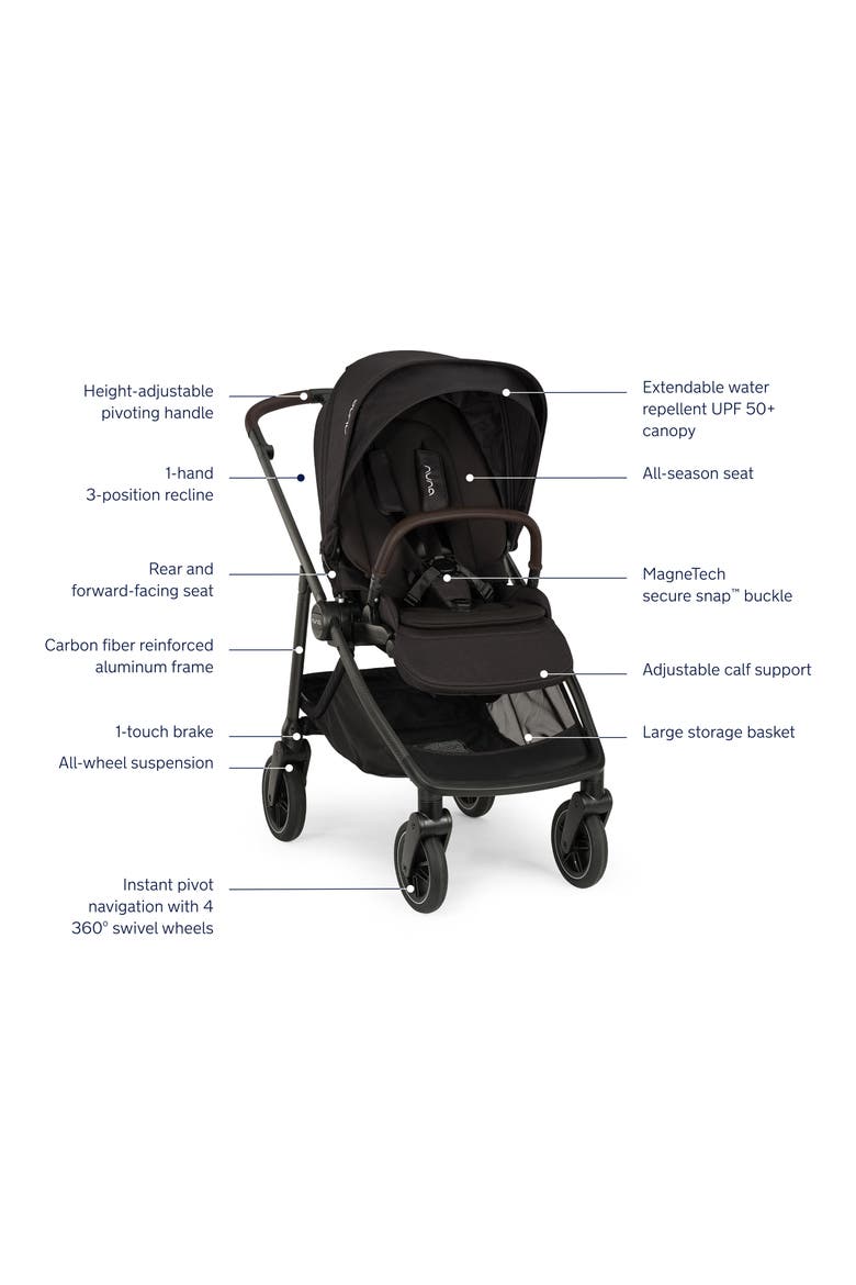 SWIV™ Stroller + PIPA urbn™ Infant Car Seat Travel System, Alternate, color, BLACK