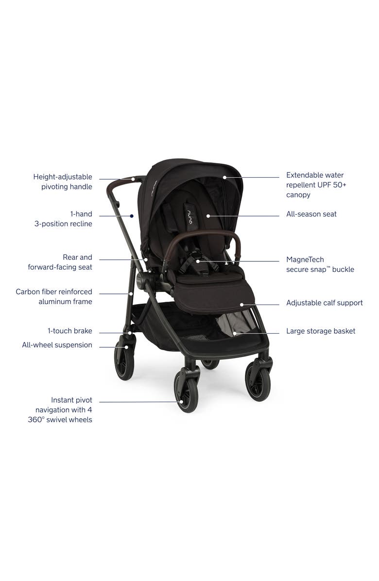 Nuna SWIV<sup>™</sup> Stroller + PIPA urbn<sup>™</sup> Infant Car Seat Travel System, Alternate, color, Black