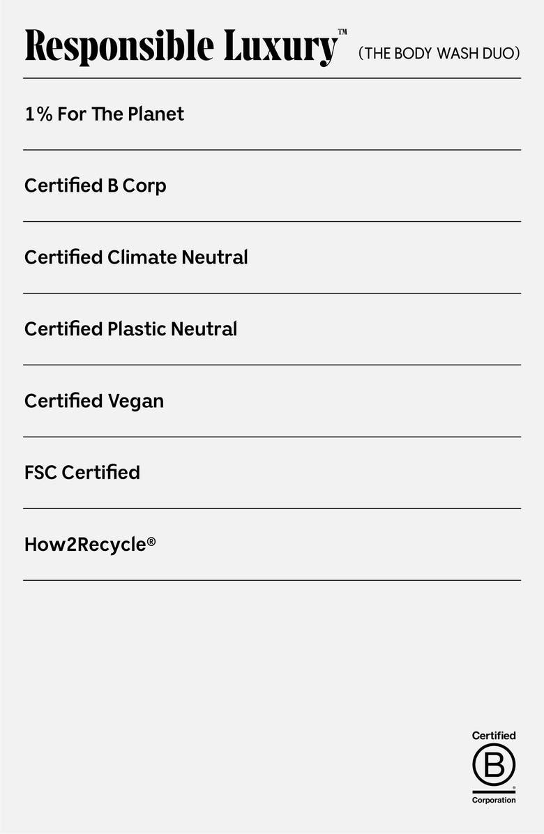 Nécessaire The Body Wash Duo Set $50 Value, Alternate, color,