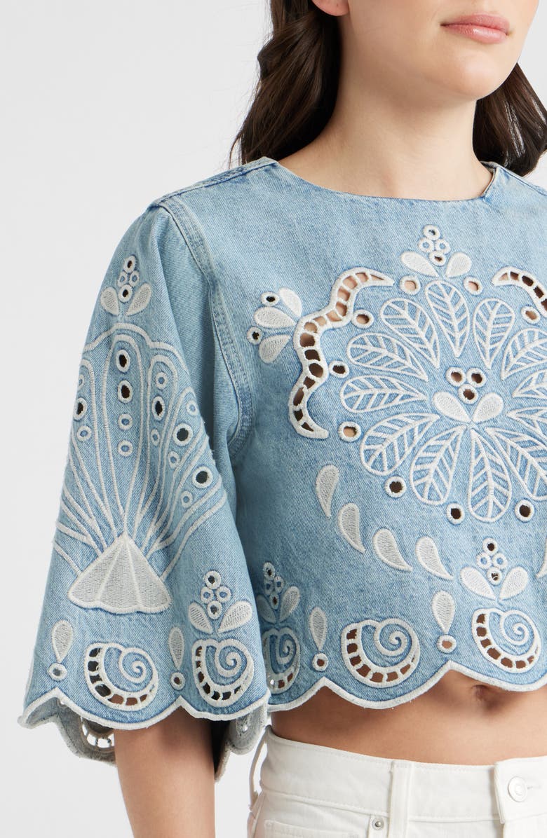 FARM Rio Richelieux Eyelet Detail Crop Denim Top, Alternate, color, Denim
