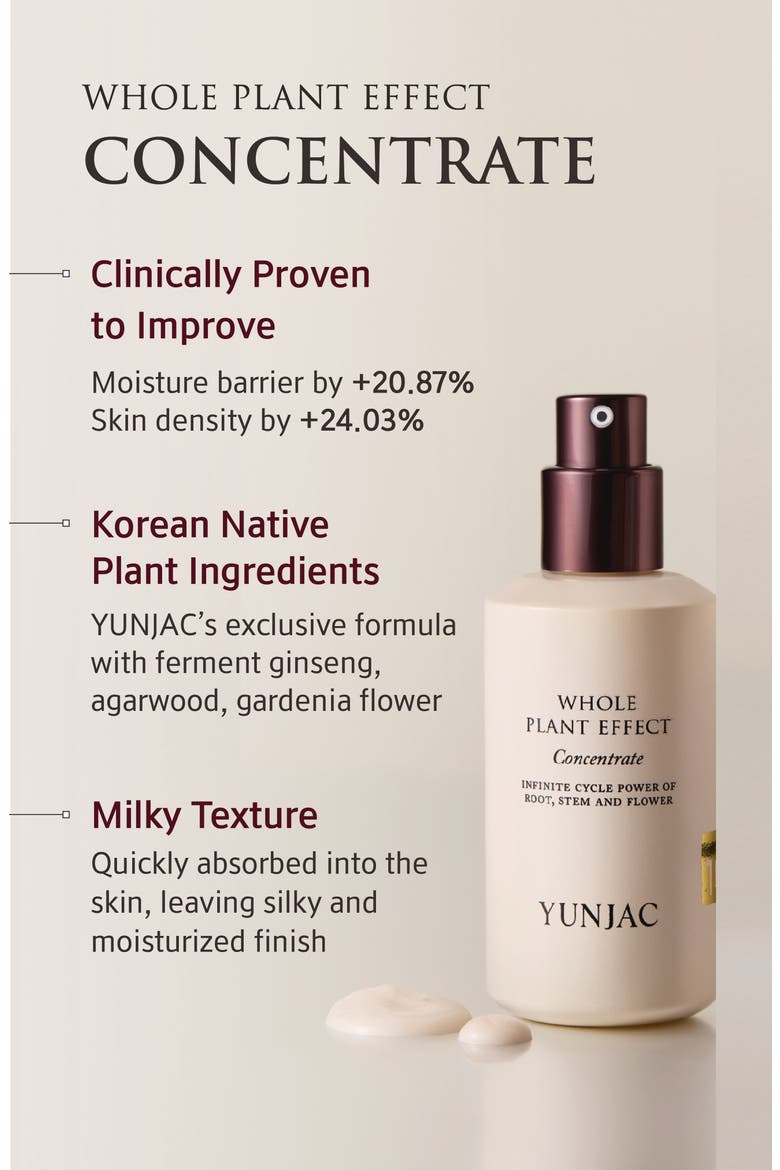 Whole Plant Effect 4-Piece Discovery Set, Alternate, color, NO COLOR
