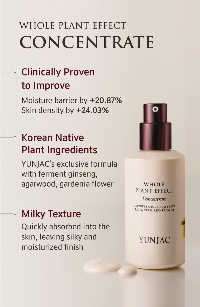 YUNJAC Whole Plant Effect 4-Piece Discovery Set, Alternate, color,