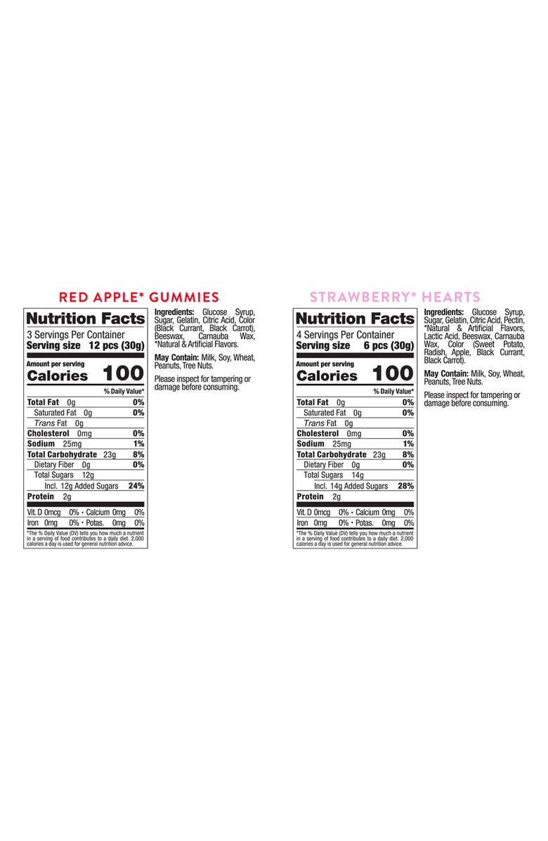 sugarfina Hello Kitty<sup>®</sup> & Friends Ice Cream Truck 3-Piece Bento Box & Bow 2-Piece Bento Box Set, Alternate, color, 