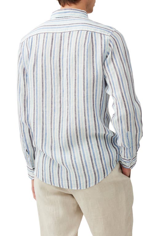 Rodd & Gunn Gimmerburn Slim Fit Linen Shirt In Stonewash