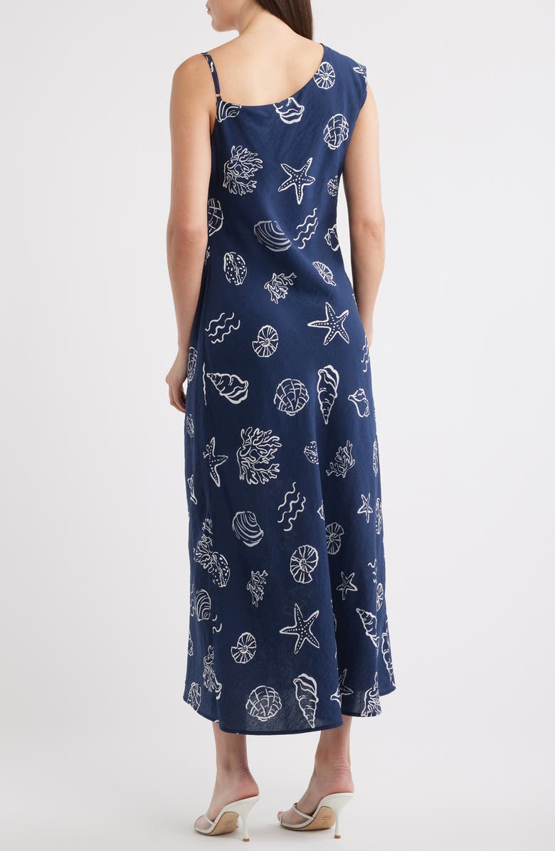 Sam Edelman Shell Asymmetric Sleeveless Maxi Dress, Alternate, color, Navy