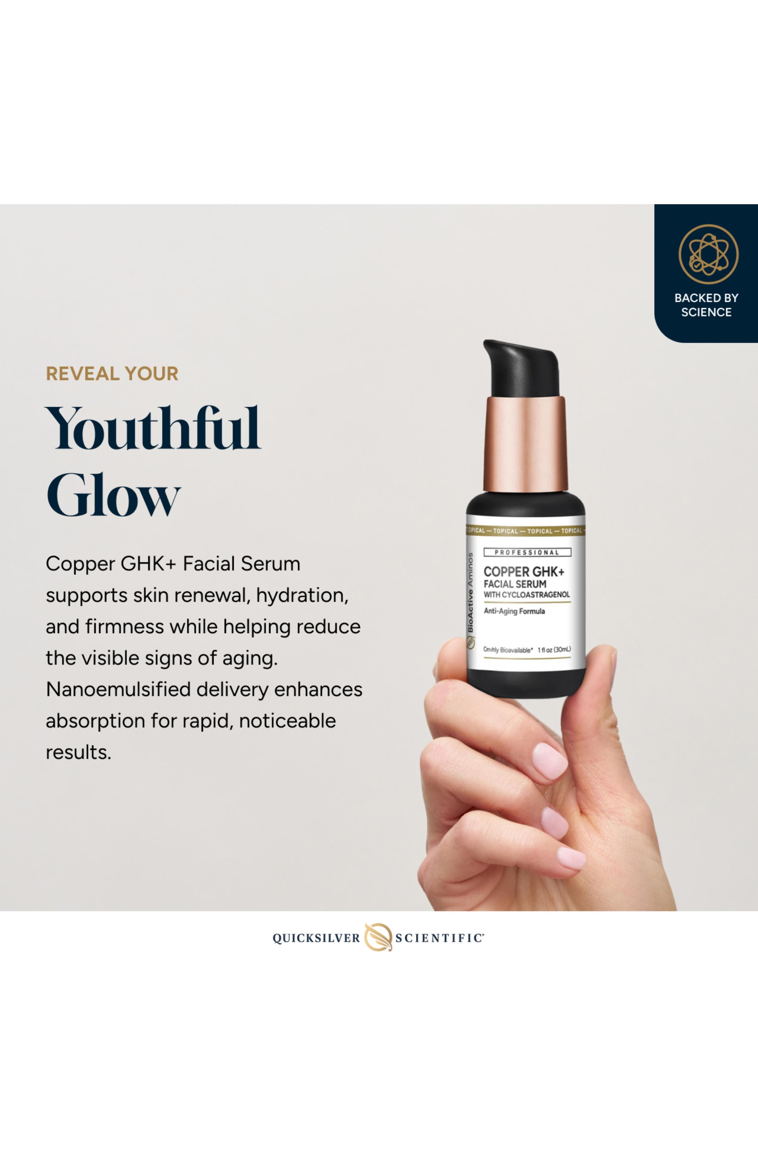 Copper GHK Plus Topical Peptide Facial Serum