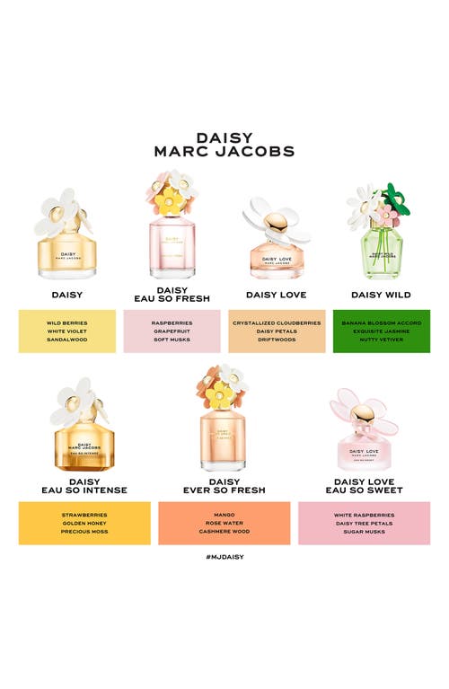 Marc Jacobs Daisy Eau So Intense Eau De Parfum In No Color