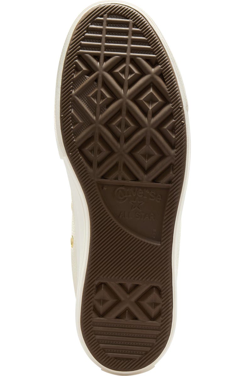 Converse Chuck Taylor<sup>®</sup> All Star<sup>®</sup> High Top Sneaker, Alternate, color,