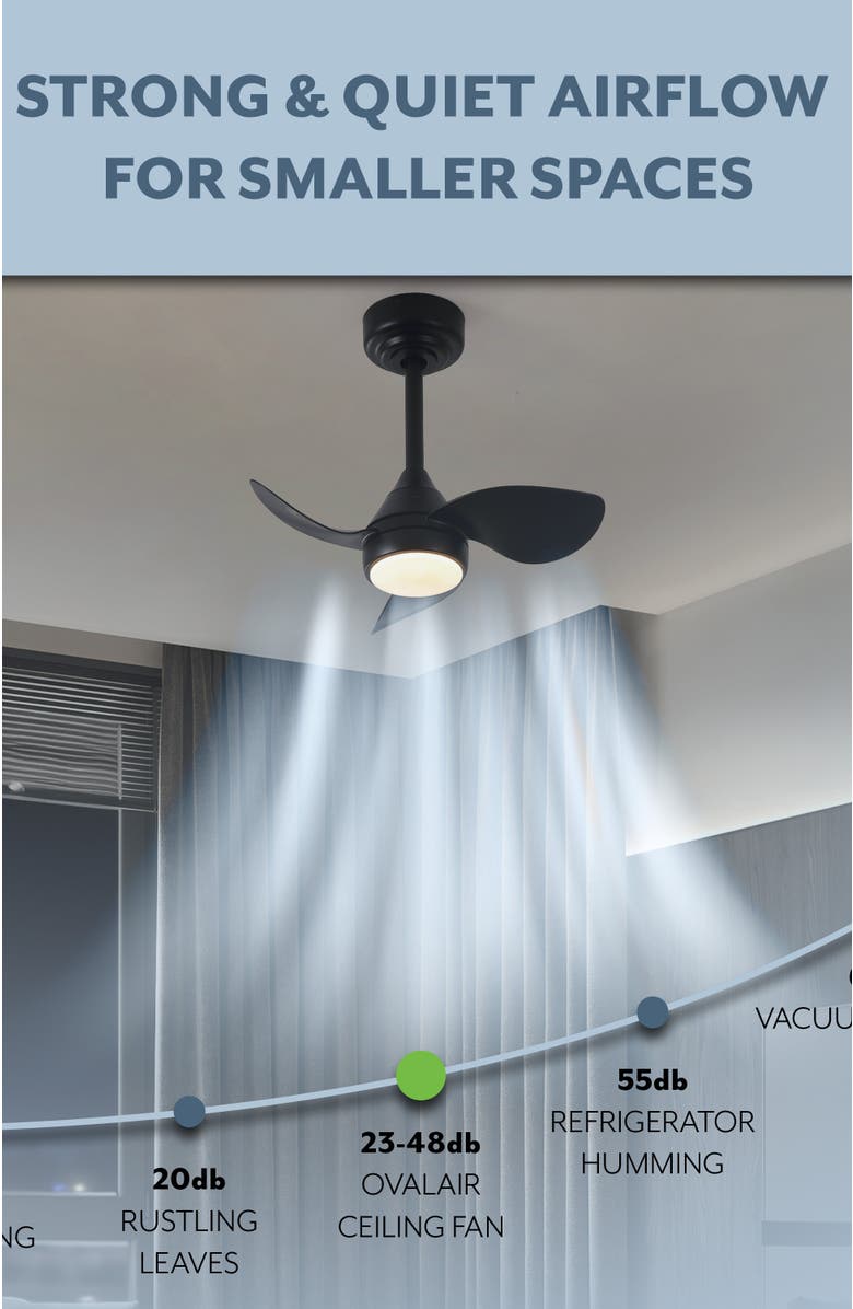 Oval Air Albini 22" Smart LED Ceiling Fan, 6-Speed, Dimmable, App & Remote Control, Alternate, color,