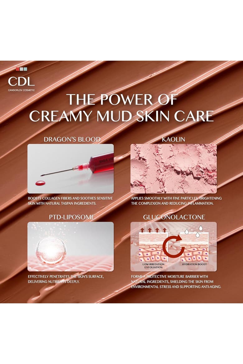 Clay Mask Sensitive Skin Deep Pore Cleansing Exfoliating Facial Care 2.7 oz, Alternate, color, Red