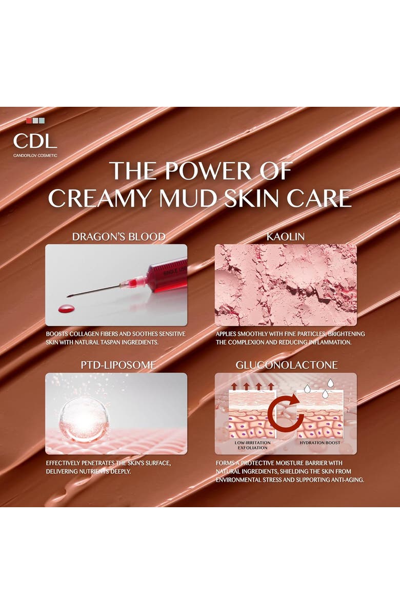 Candorlov Pore Clean Clay Mud Pack, Alternate, color, Red