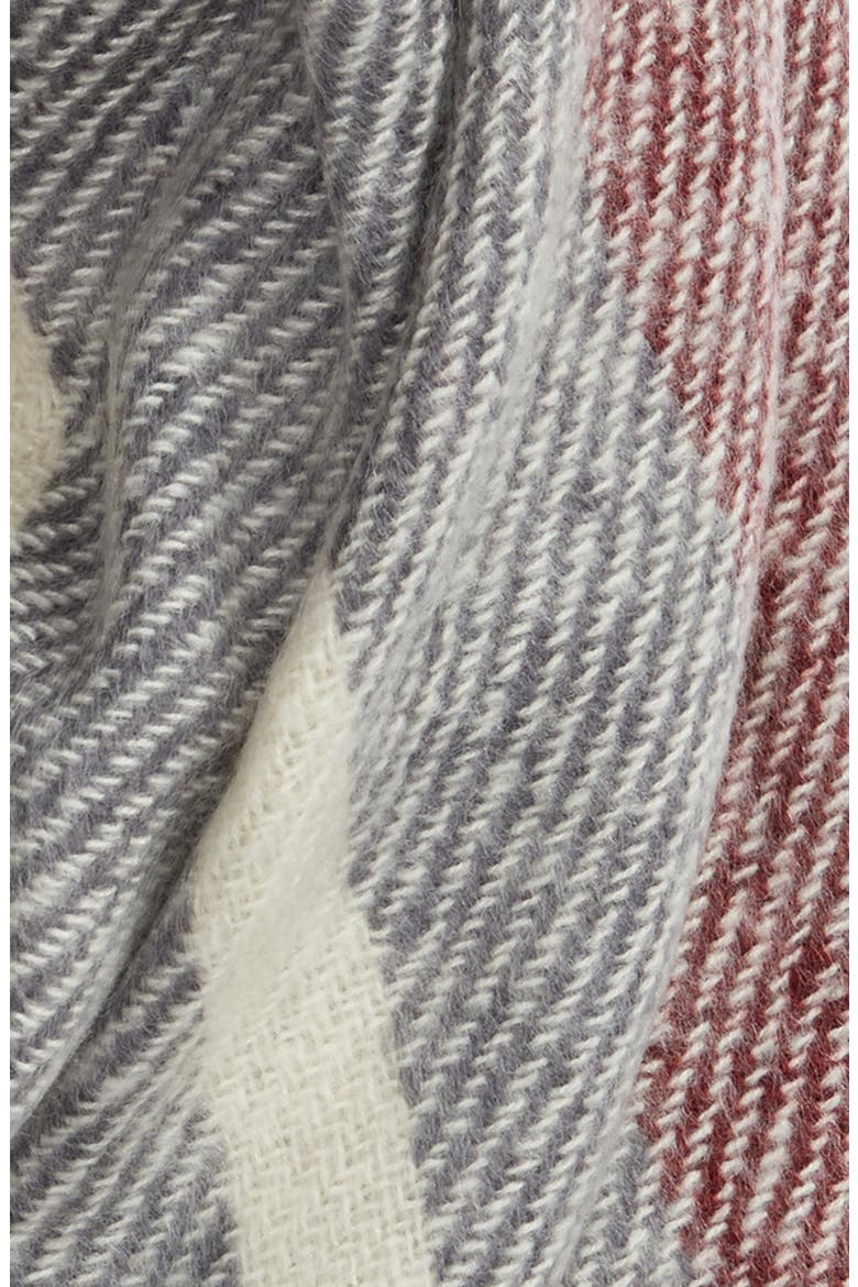 Munro Scarf, Alternate, color, GREY / RED