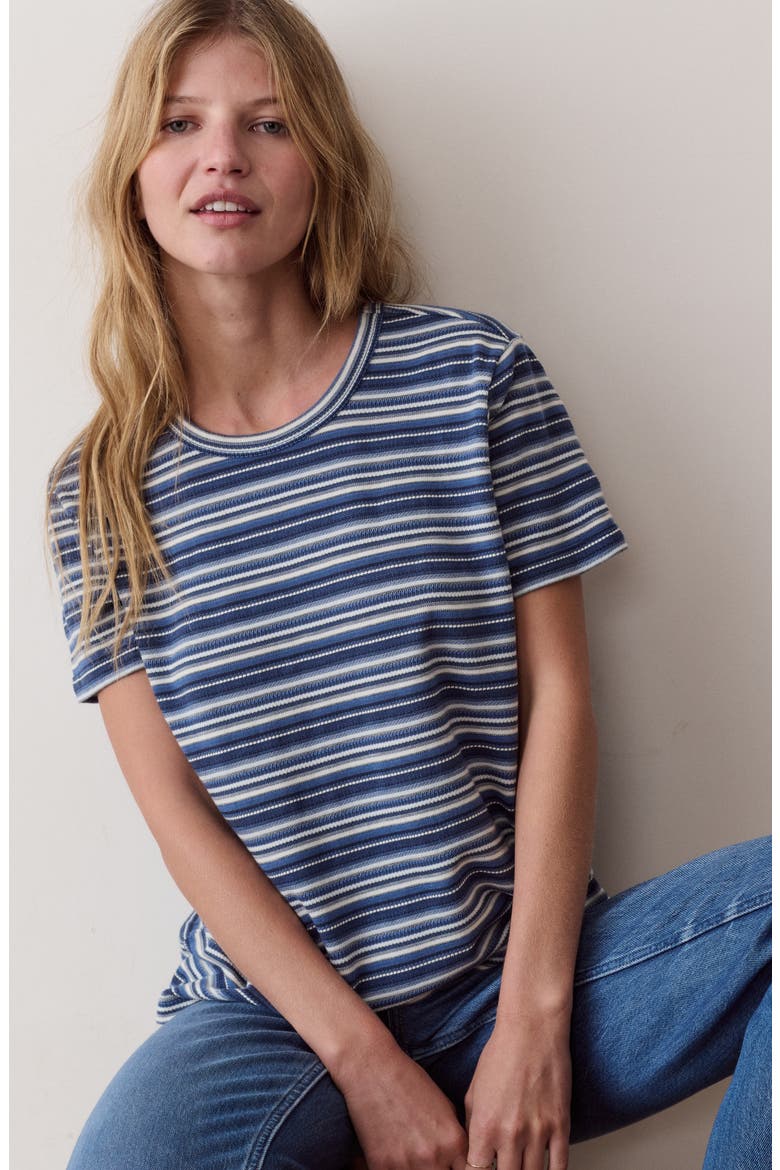 Jacquard Striped T-Shirt, Alternate, color, DAWN STRIPE