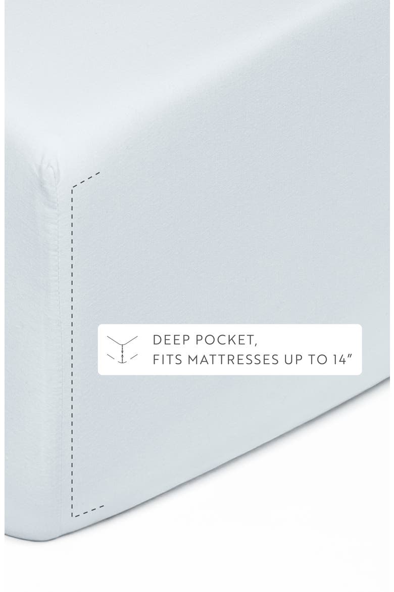 Solid Cotton Percale Sheet Set, Alternate, color, BLUE MIST