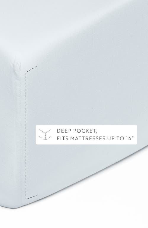 Homespun Solid Cotton Percale Sheet Set In Blue