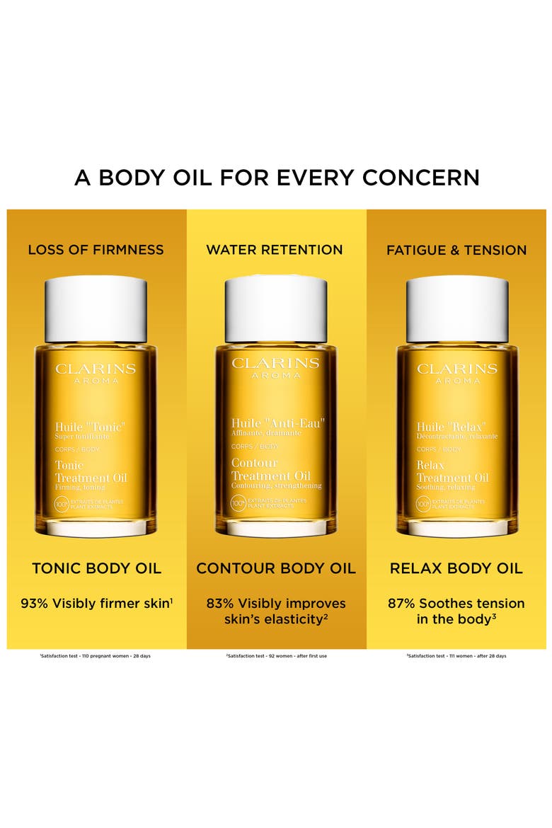 Tonic Body Firming & Toning Treatment Oil, Alternate, color, NO COLOR