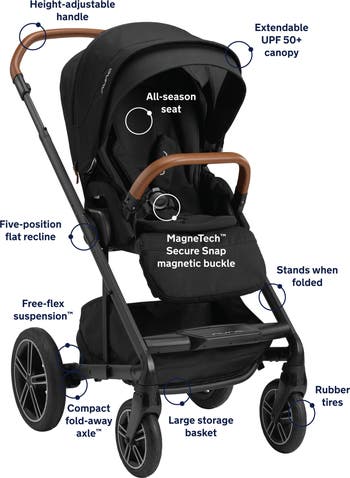 Nuna Mixx Next Stroller Caviar