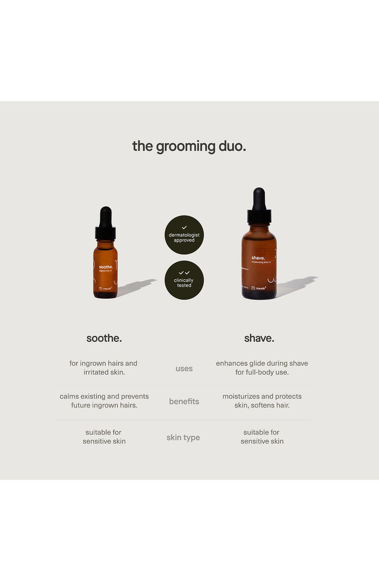 maude Moisturizing Shave Oil, Alternate, color, 