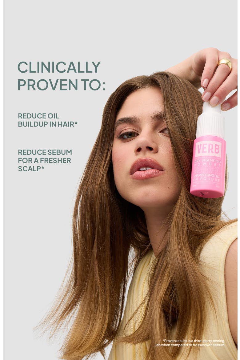 Dry Shampoo Powder, Alternate, color, NO COLOR