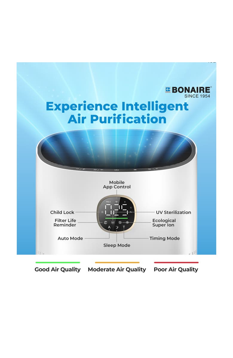 Bonaire A6 Air Purifier, White, Alternate, color, White