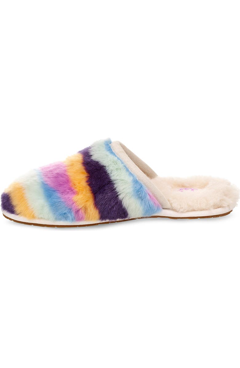 UGG<sup>®</sup> Fluffette Mural Slipper, Alternate, color,