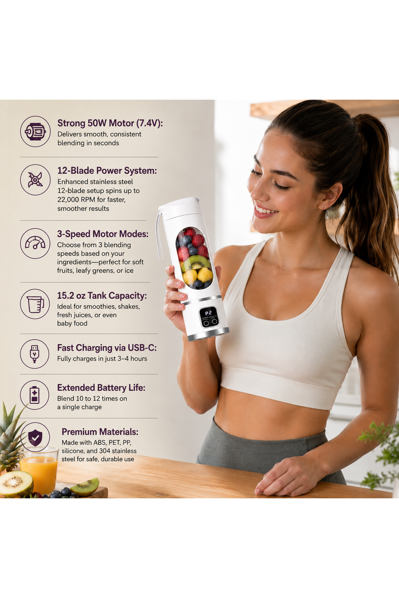 USB Juicer Blender Cup with 12 Blades, Alternate, color, White