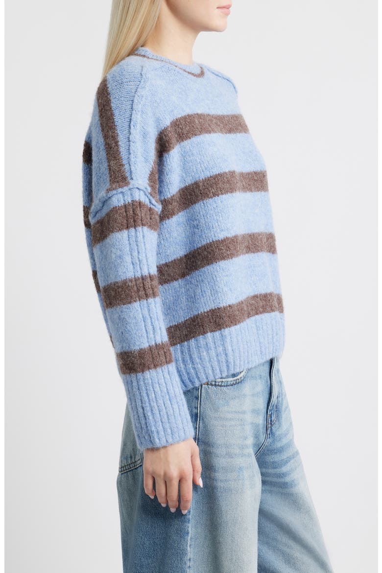 Oslo Stripe Crewneck Sweater, Alternate, color, BLUE STRIPE