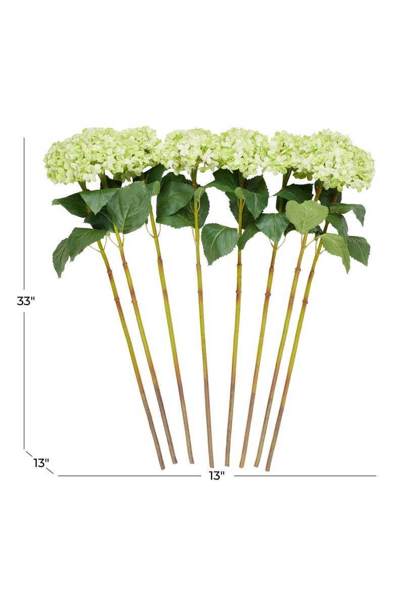 SONOMA SAGE HOME Set of Eight Green Hydrangea Artificial Flowers, Alternate, color, Green