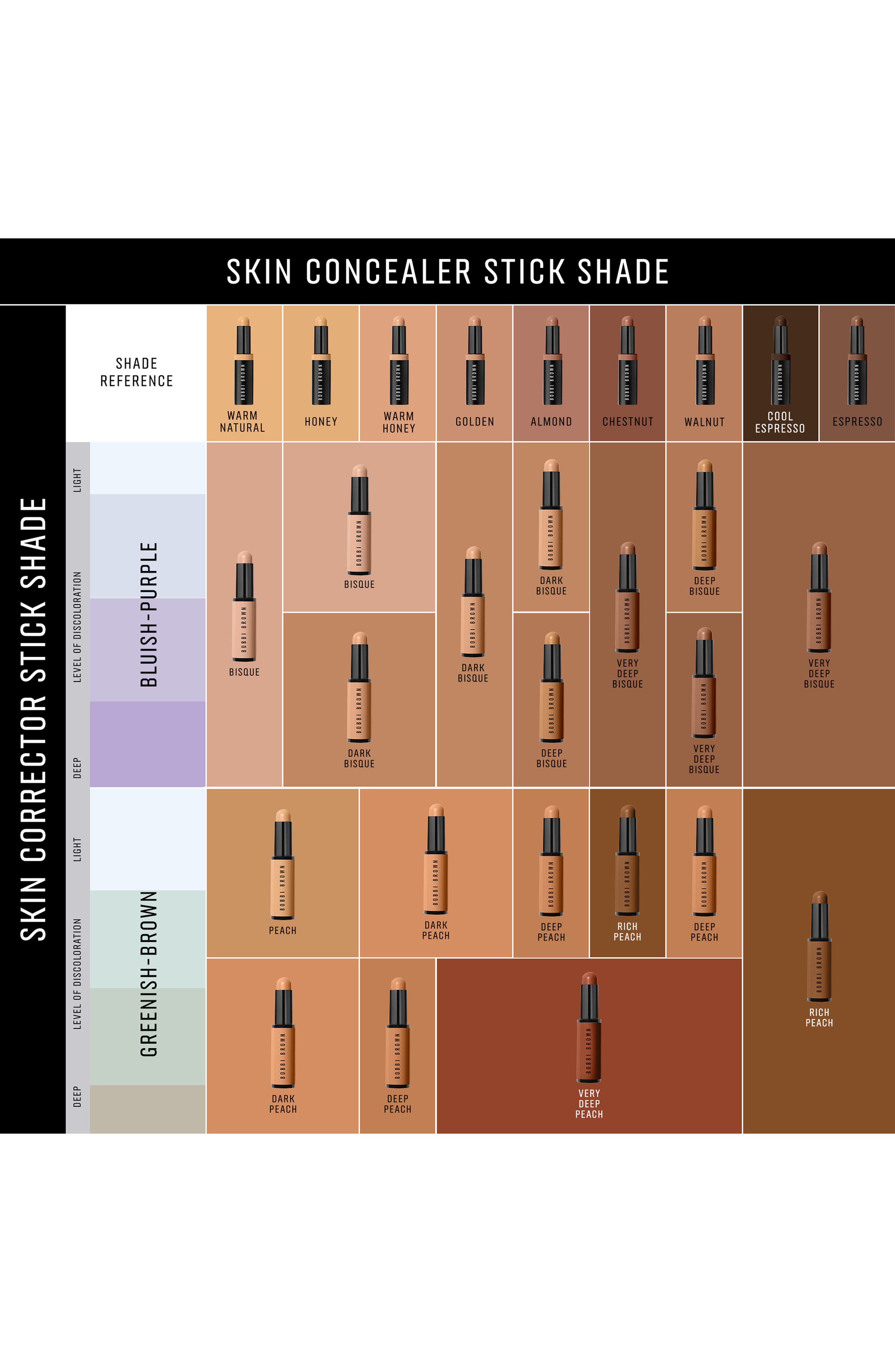 Корректор для лица Bobbi Brown Skin Long-Wearing Color Corrector — фото 8