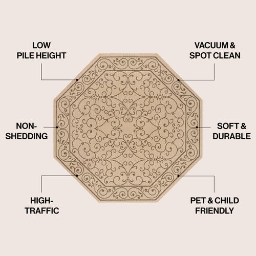 Jonathan Y Charleston Vintage Filigree Textured Weave Octagon Indoor/outdoor Area Rug In Gold