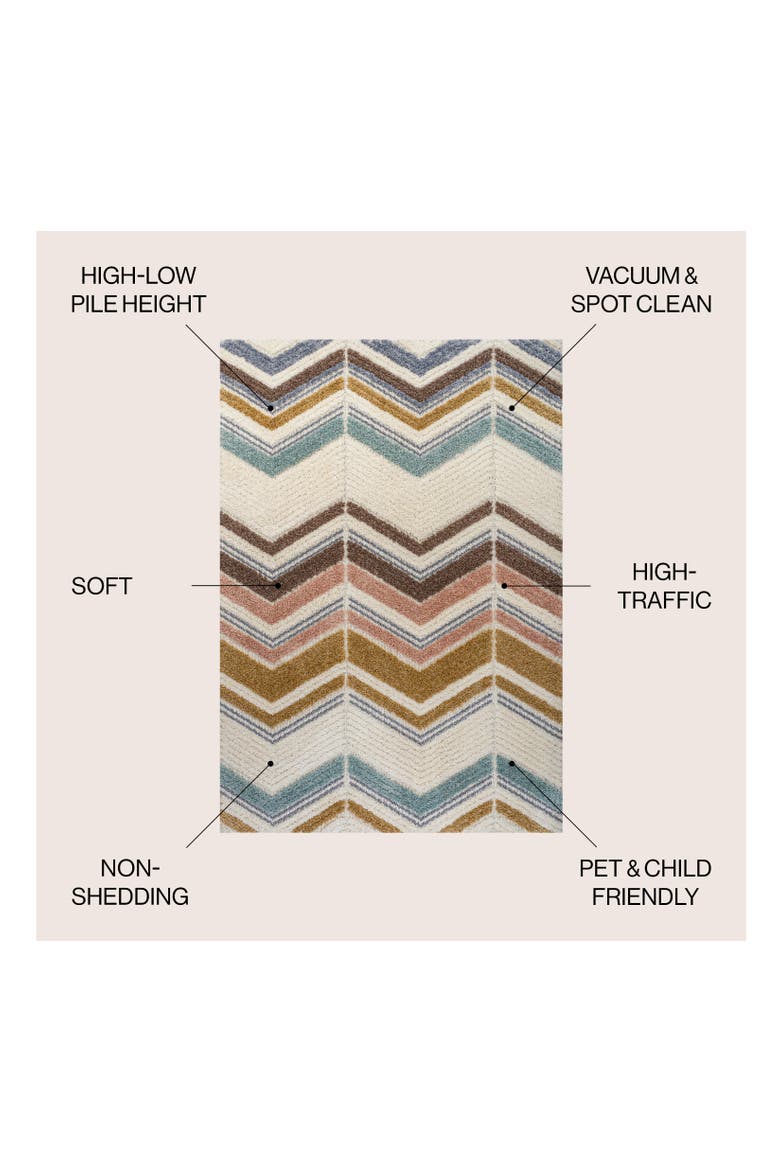 Elin Chevron High-Low Area Rug, Alternate, color, Multi/Cream