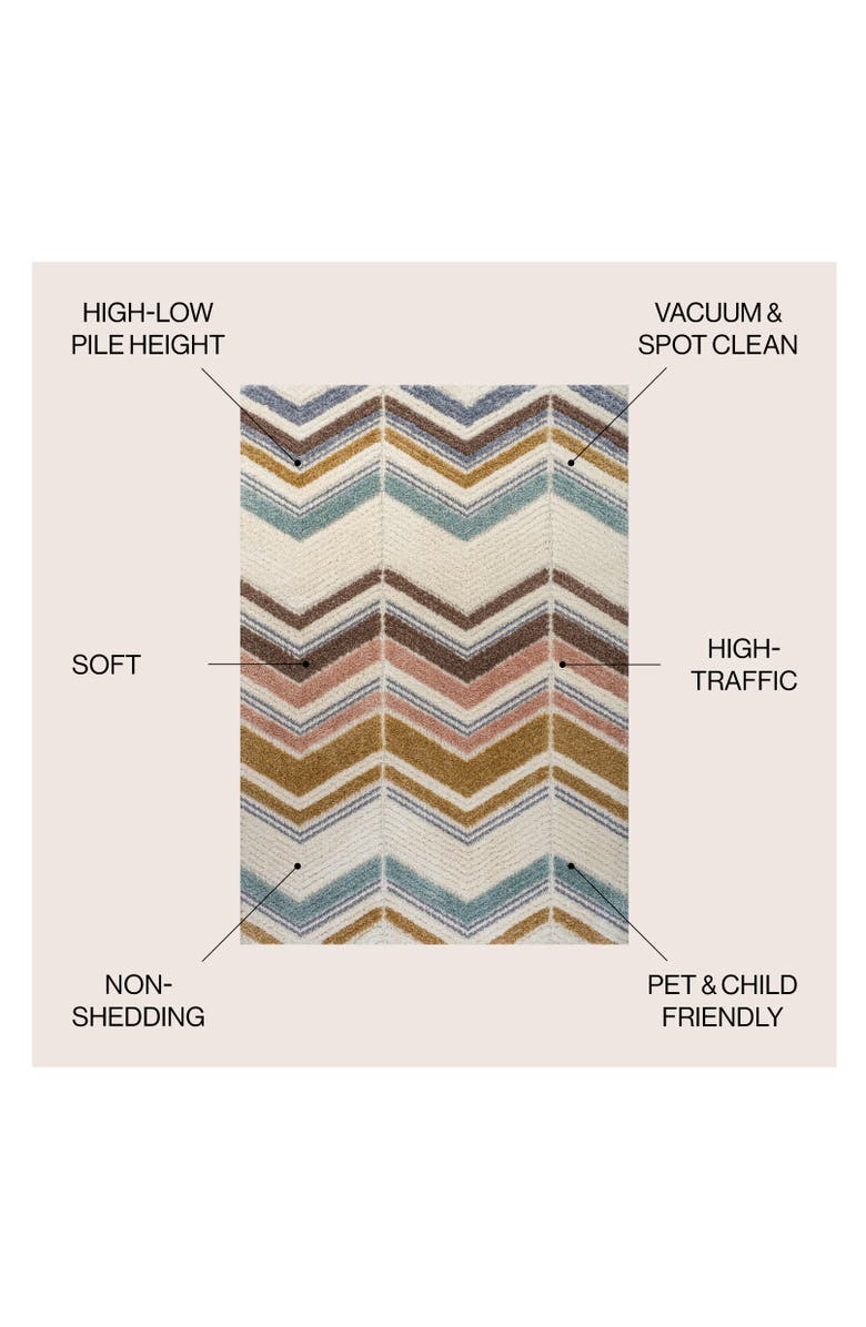 JONATHAN Y Elin Chevron High-Low Area Rug, Alternate, color, Multi/Cream