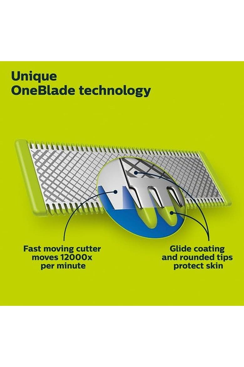 OneBlade 360 Blade Replacement, 3 Pack Kit, Alternate, color, Grey