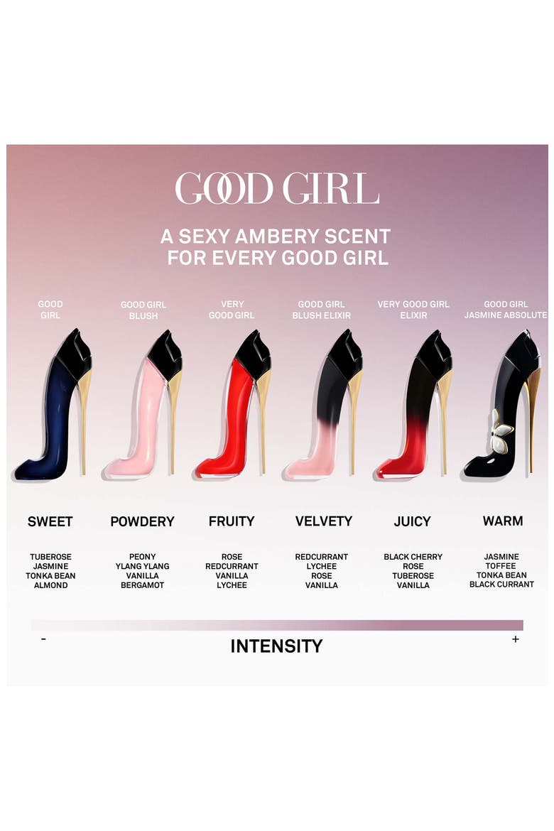 Good Girl Blush Eau de Parfum Gift Set $245 Value, Alternate, color, NO COLOR