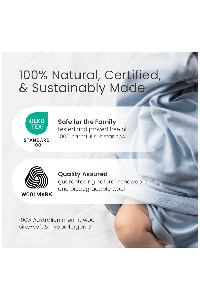 4 Season Merino Wool Swaddle, Alternate, color, SHEEP