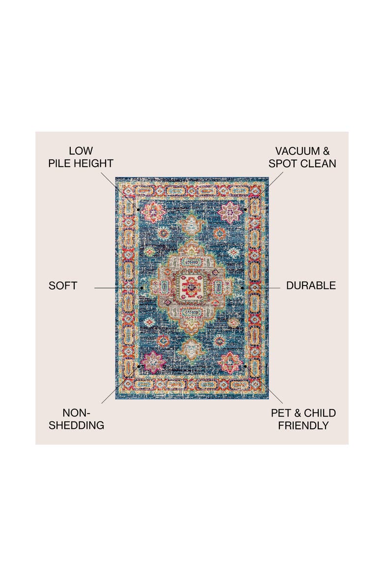 Bohemian FLAIR Boho Vintage Medallion Area Rug, Alternate, color, Navy/Red