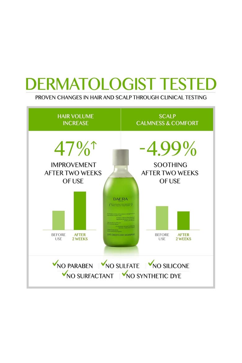 Volumizing Shampoo for thinning hair Women Men Daily Hair Loss Care  10.24 fl oz, Alternate, color, Green