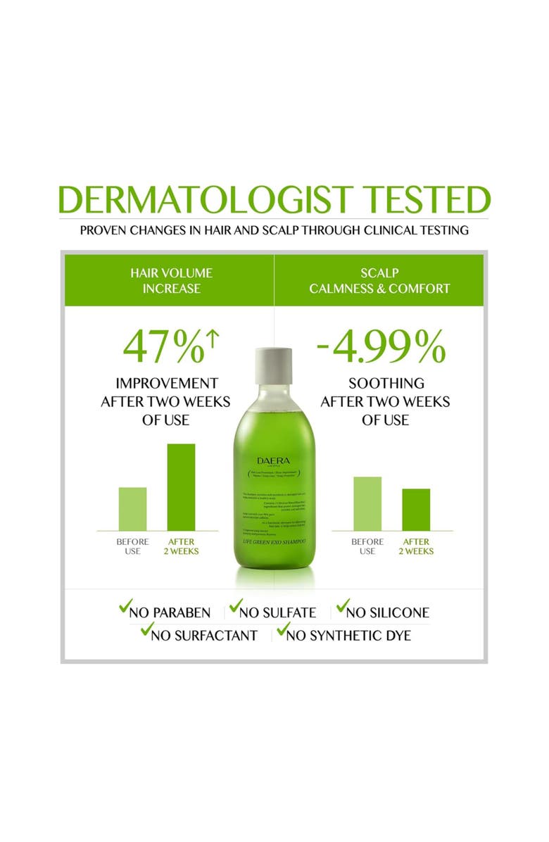 DAERA Life Green Exo Shampoo for Thinning Hair Thickening, 10.24 fl oz, Alternate, color, Green
