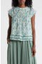 selected Blue Parrot Floral Print