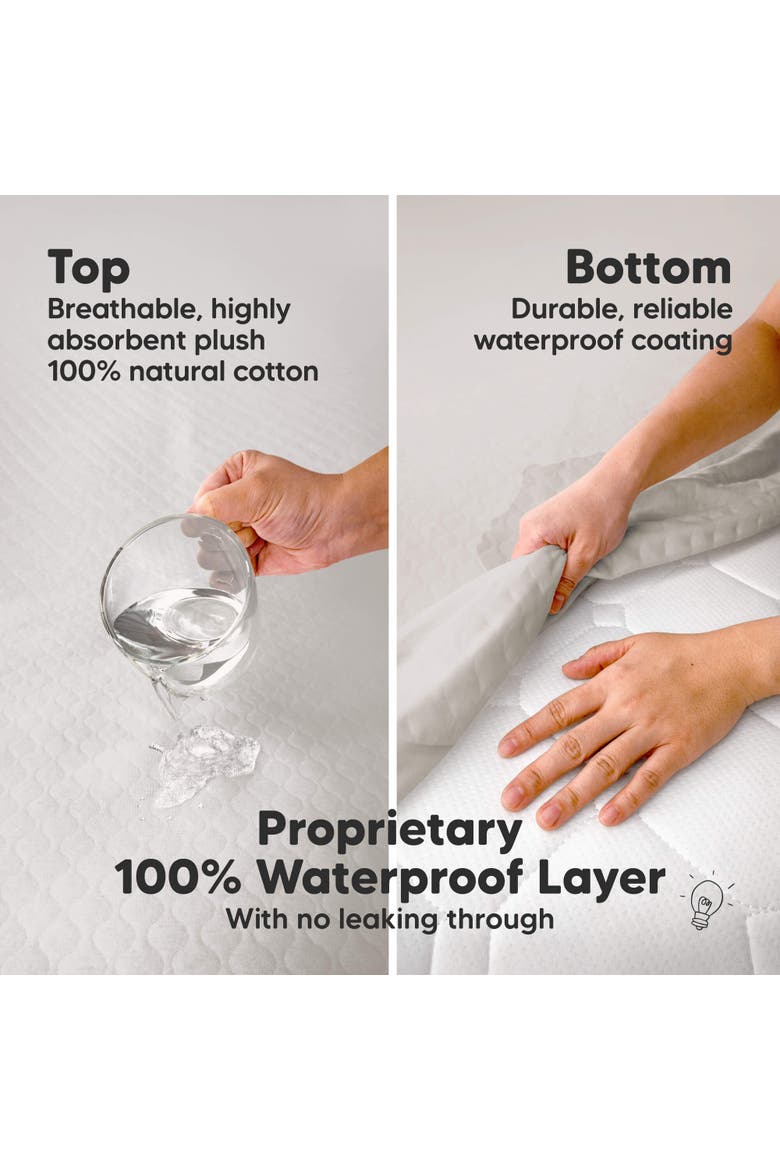 2-Pack Mavy Protect+ Waterproof Crib Mattress Protector, Alternate, color, Sage