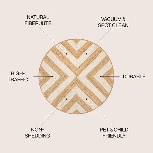 Jonathan Y Piper Two-tone Chevron Round Jute Round Area Rug In Cream/natural