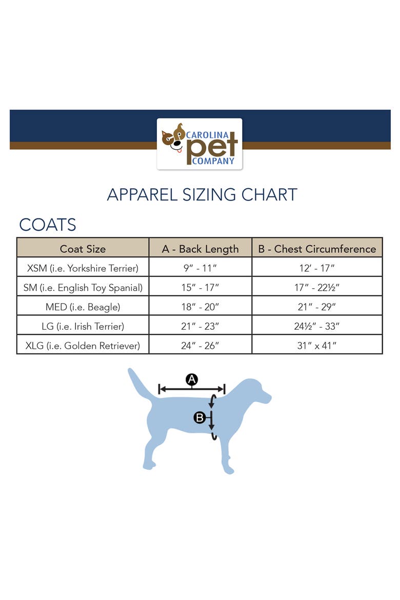 Dog Rain Coat, Alternate, color, GREEN