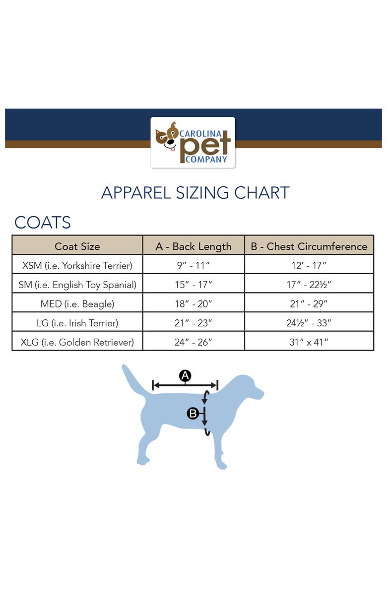 Pendleton Dog Rain Coat, Alternate, color, Green