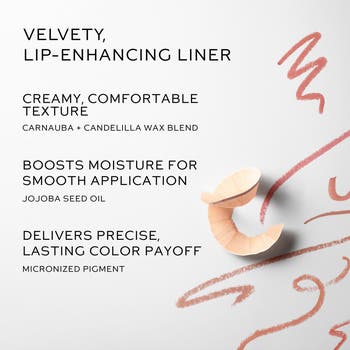 The Lip Edition Set $122 Value