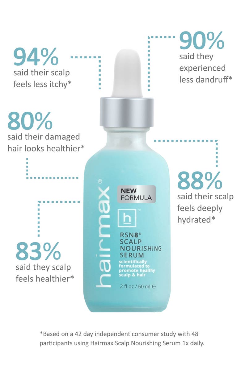 HAIRMAX LASERCOMB RSN8<sup>®</sup> Scalp Nourishing Serum, Alternate, color, 