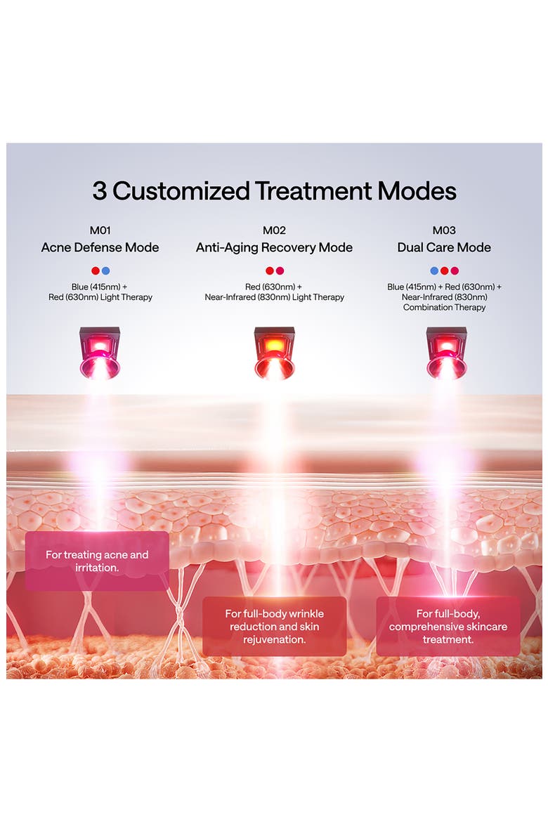 Flexglow Light Therapy Device, Alternate, color, NO COLOR
