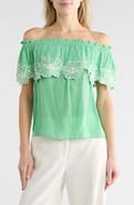 Ramy Brook Cairo Popover Top