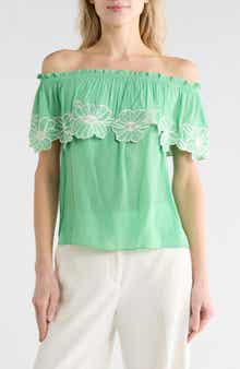 Ramy Brook Cairo Popover Top