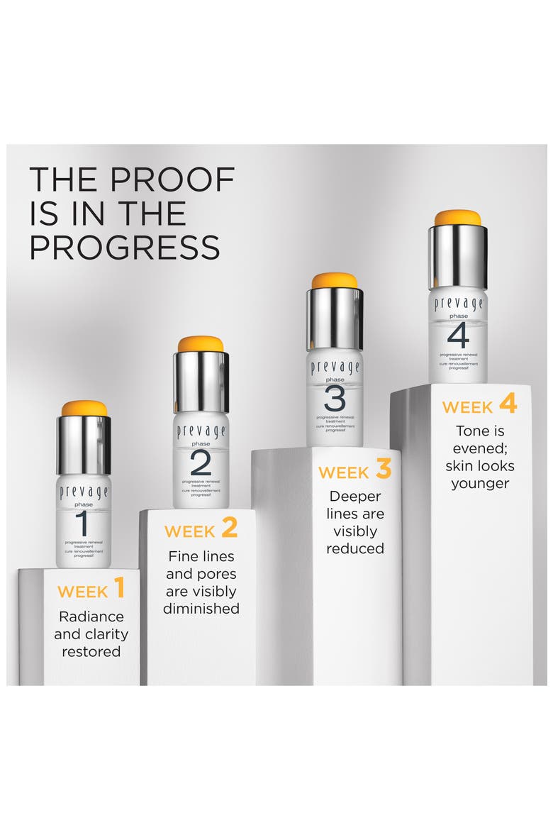 PREVAGE® Progressive Renewal Treatment, Alternate, color, NO COLOR
