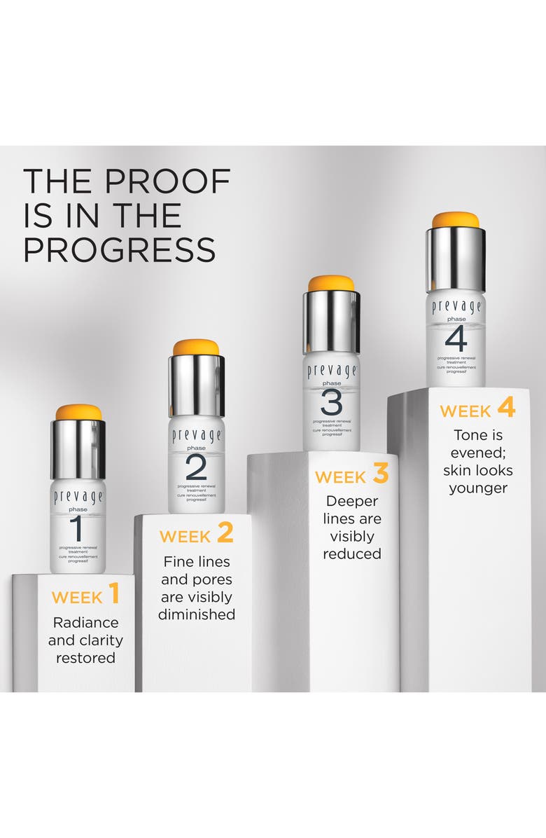 Elizabeth Arden PREVAGE<sup>®</sup> Progressive Renewal Treatment, Alternate, color, 